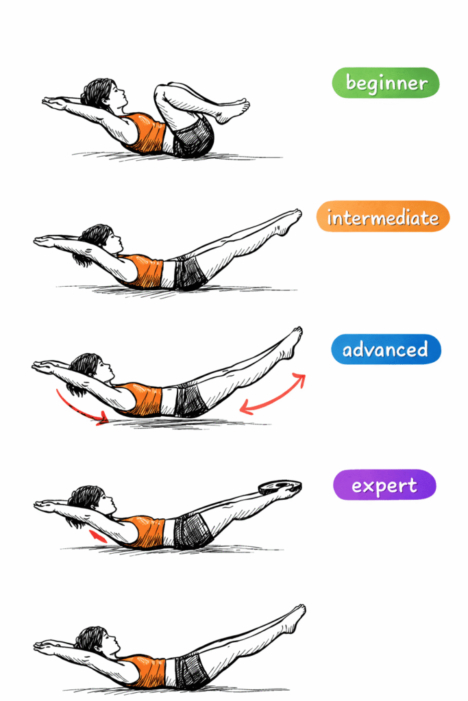 hollow hold evolution
